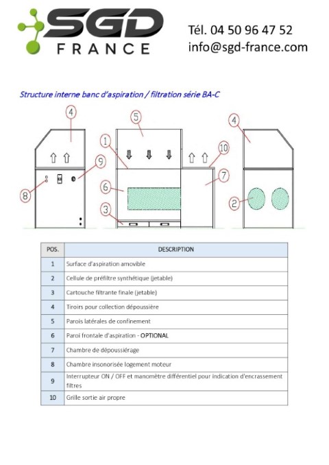 Fiche technique table aspirante
